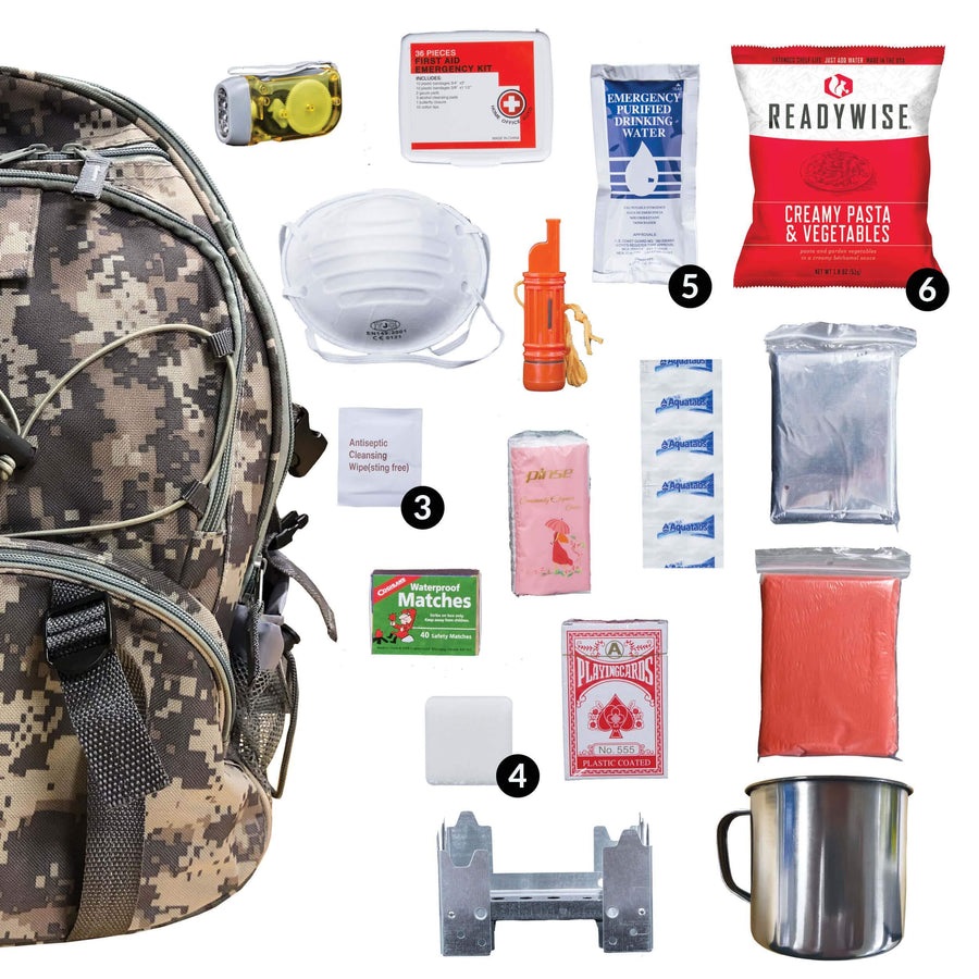 ReadyWise RW01622GSG 5-Day Survival Backpack Camo 32 Servings